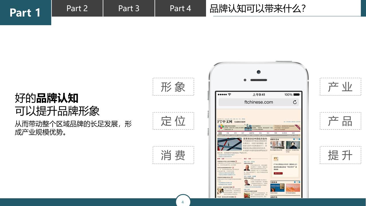 毕业答辩 (62).pptx
